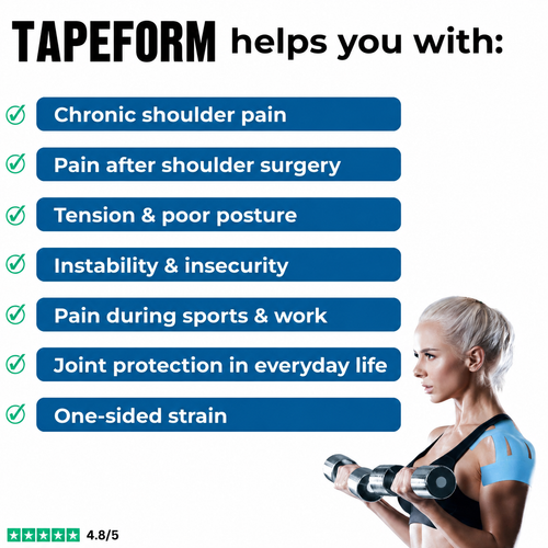 Shoulder Joint - TAPEFORM