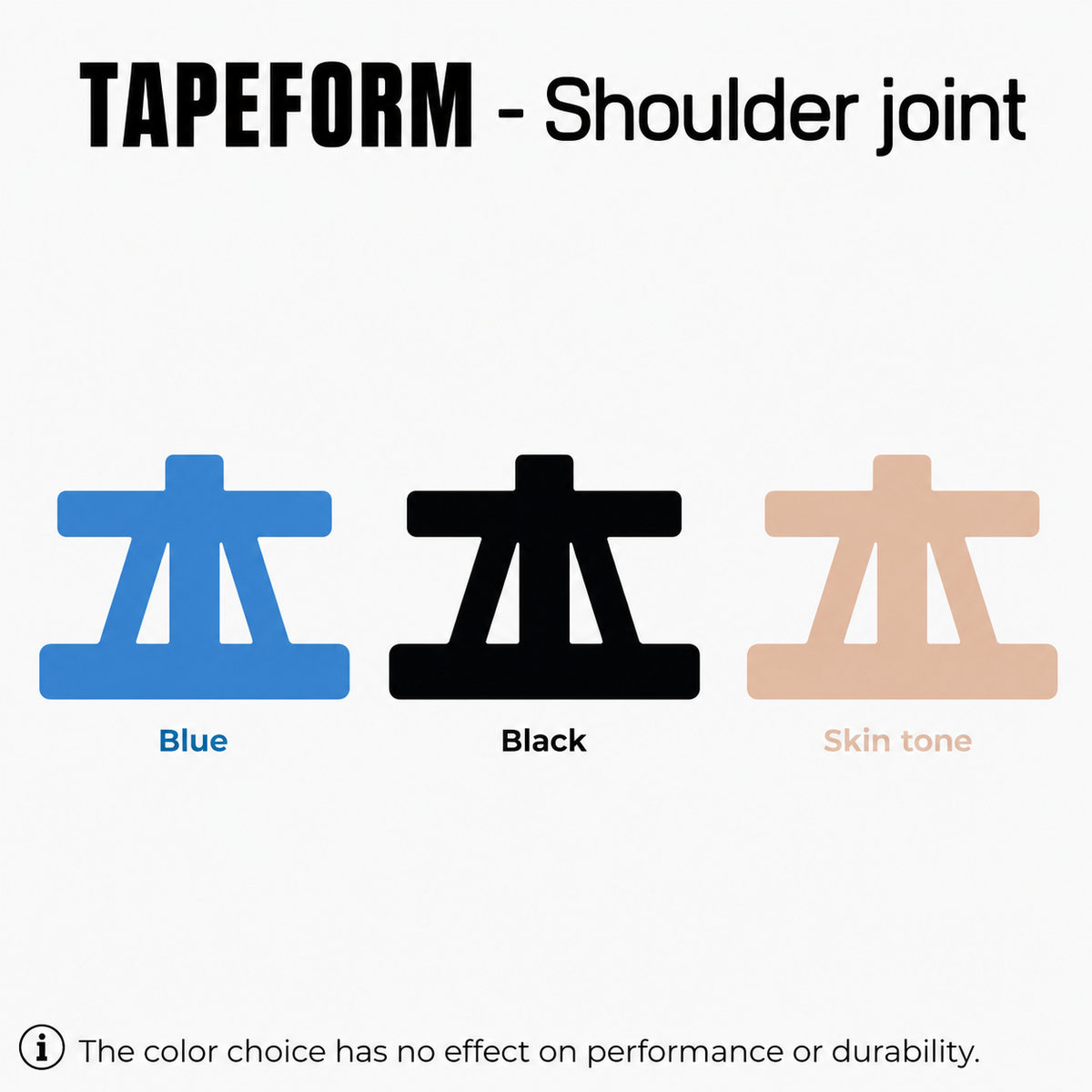 Shoulder Joint - TAPEFORM