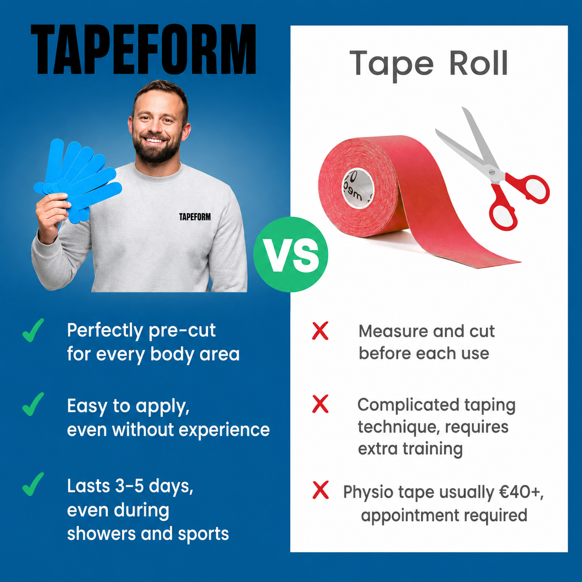 Shoulder Joint - TAPEFORM