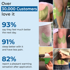 Herbal Heat Pads - TAPEFORM